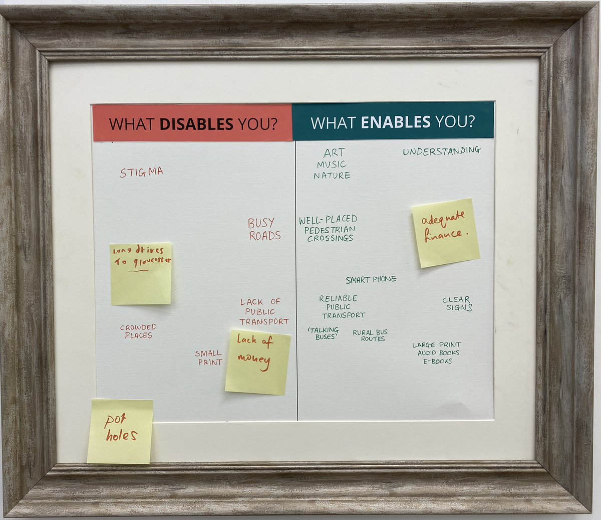 SarahGoddard23's tweet photo. At my exhibition, I’ve been encouraging people to think about #DisablingBarriers, and things that enable them to live a full and enjoyable life.
What would you add?
#disability #SocialModel https://t.co/9LxqE7DBwJ