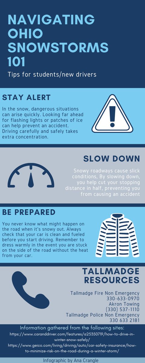 Ana Crangle tweet media