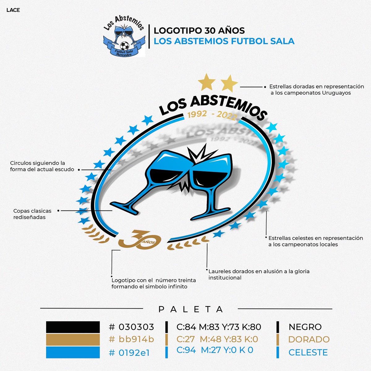 LosAbstemiosfs's tweet photo. Presentamos nuestro escudo especial por estos 30 años. 🔵⚫️ se viene un gran año 💪🏽 https://t.co/UX5OkIgcZt