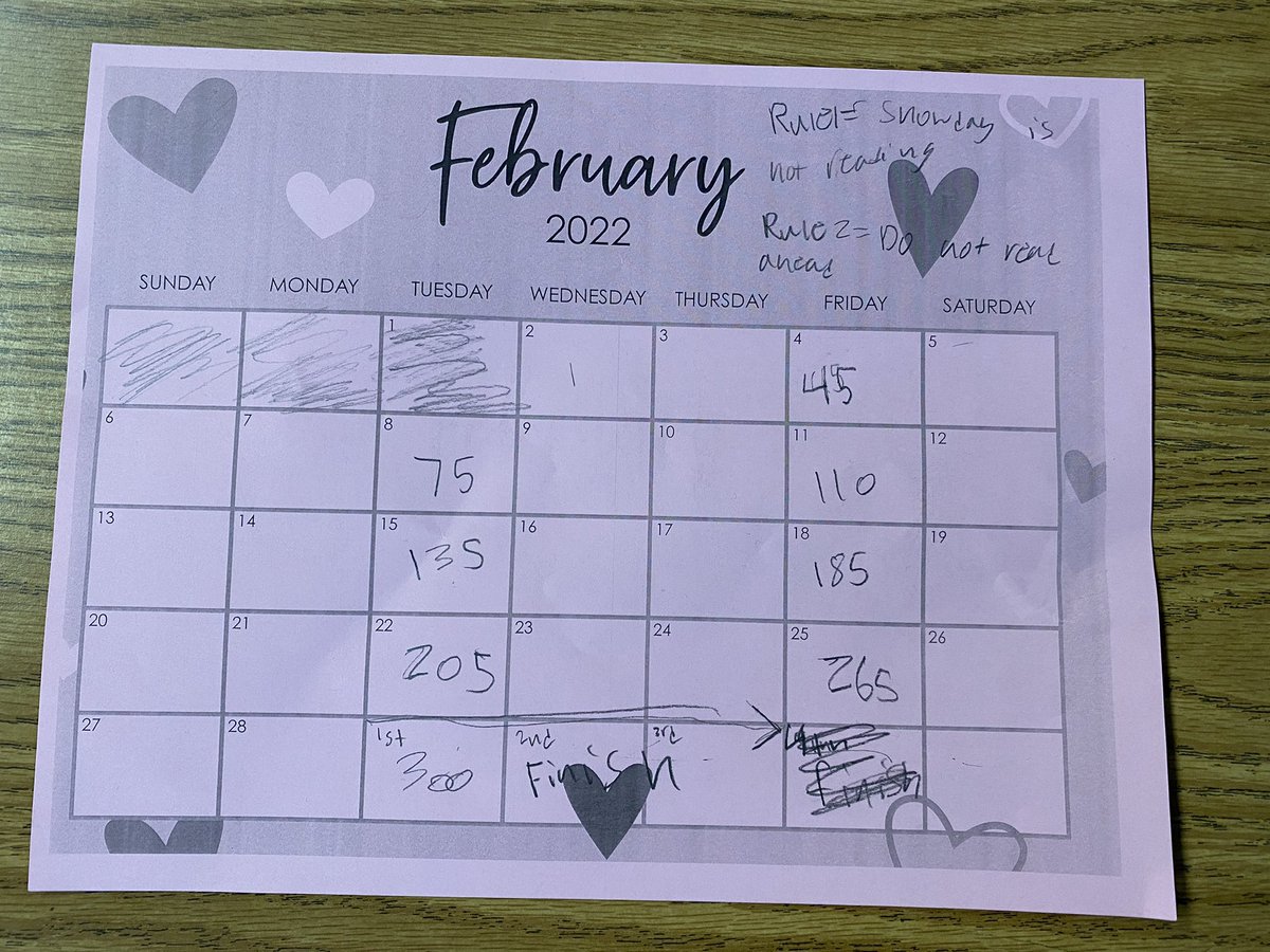 Started new book clubs <a href="/gmsDCSD/">Grizzell Middle School</a> 
Students make their pacing calendars and apparently their own rules 😂
Rule 1 Snow Day is not reading 
Rule 2 Do not read ahead