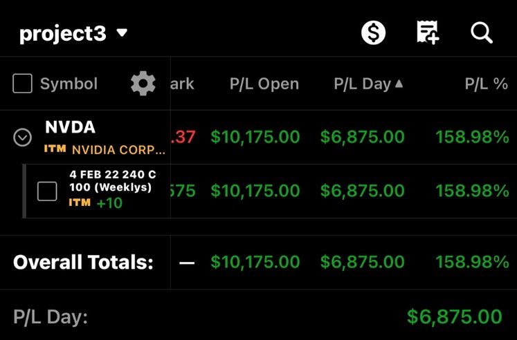 ₿rave. tweet media