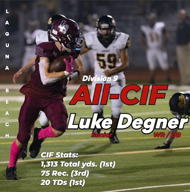 Laguna Beach Football tweet media