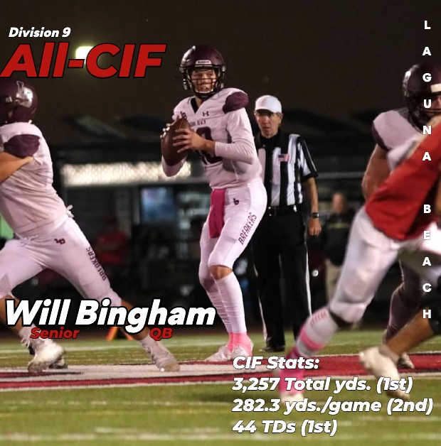 Laguna Beach Football tweet media