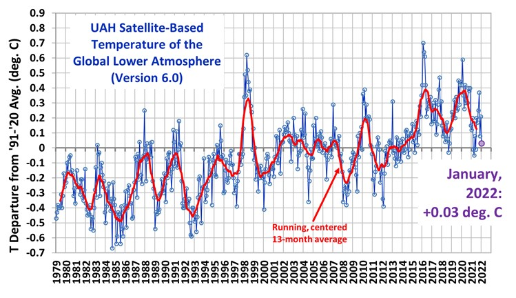 nywx - Banter Thread 7.0 - Page 6 FKnME4xVUAA8Ueb?format=png&name=900x900