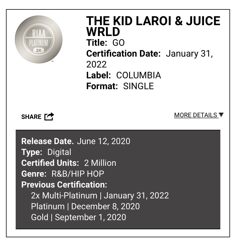 thekidlaroii's tweet photo. “GO” is now 2X PLATINUM! ❤️ https://t.co/Sutn2GihnI