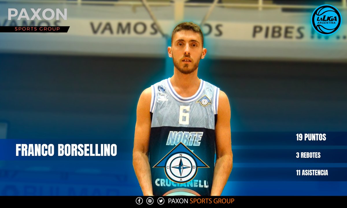 <a href="/Picha_87/">Picha</a> la sigue metiendo en <a href="/CADNORTE/">Club Deportivo Norte</a> 🔵⚪🏀

✅19 puntos
✅11 asistencias
✅3 rebotes