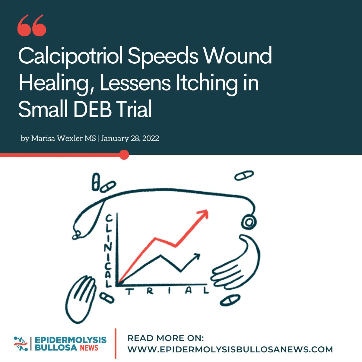 EpiBullosaNews's tweet photo. Ointment containing calcipotriol helped to accelerate wound closure and reduce itching in people with dystrophic epidermolysis bullosa.

Read more by clicking here: https://t.co/hfvWWmK6Od

 #epidermolysisbullosa #epidermolysis #bullosa #eb #bionews #bionewsservices #raredisease https://t.co/lhjitFrlSI