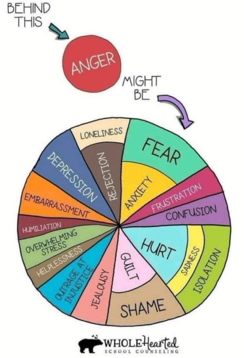 Mr_AHT_Pastoral (@pastoralaht) on Twitter photo 