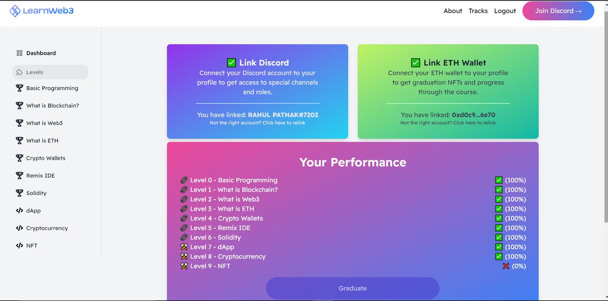everywhererahul's tweet image. Day7 with  @LearnWeb3DAO 
Completed the  Dapp Tutorial. Thank you @snoopies_eth  for the amazing tutorial video in which u explained Ethersjs, ABI and much more💯.
#LearnWeb3Dao #Web3  #Day7Learnweb3Dao
#100Daysofweb3