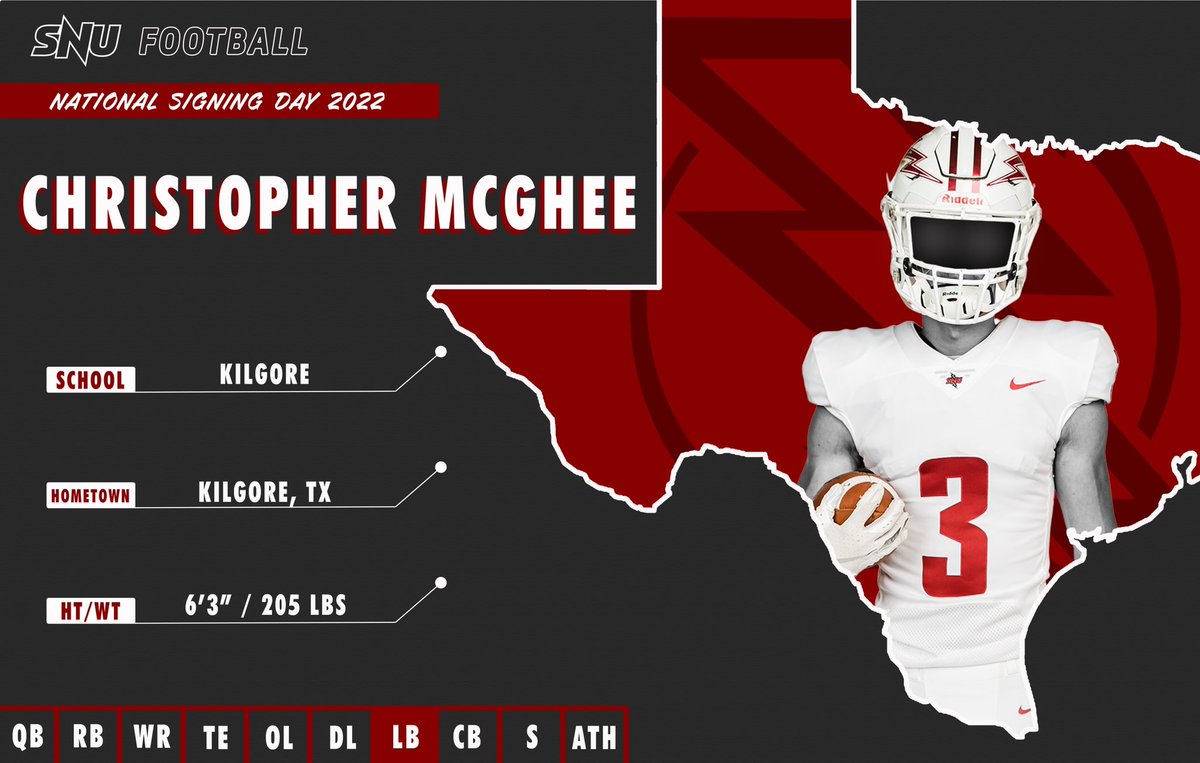 A hard hitting linebacker from Kilgore, join us in welcoming <a href="/Chrismc743/">chris “the 𝕏 factor”mcghee</a> to the Crimson Storm family!

#BoltsUp⚡️
#NSD22