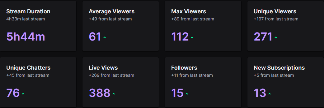 ThatMerci's tweet photo. I have so much love for you guys fr. I'm speechless <3
#PartnerMerci https://t.co/yd0ReZQIfj