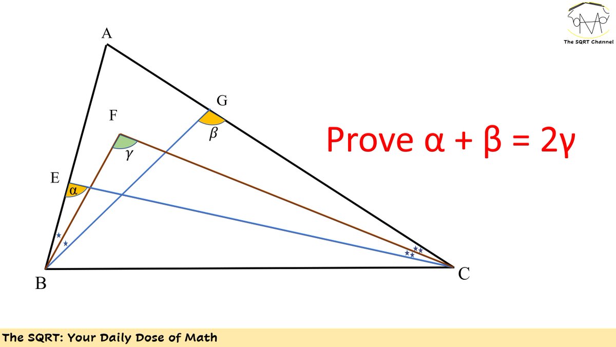 mathisstillfun's tweet photo. #geometry #challenge #Maths https://t.co/2dVF8YDbMl
