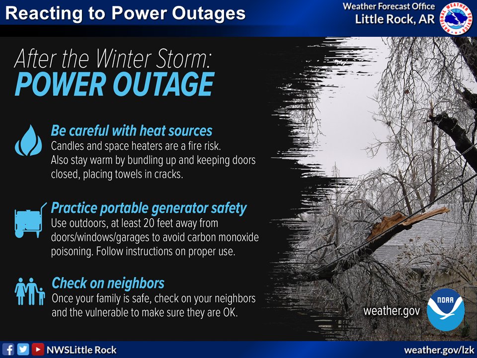 NWSLittleRock's tweet photo. In the event that you do experience a loss of power, it is important to be mindful of how you react to a power outage. #arwx https://t.co/d8FOcRm7Oe