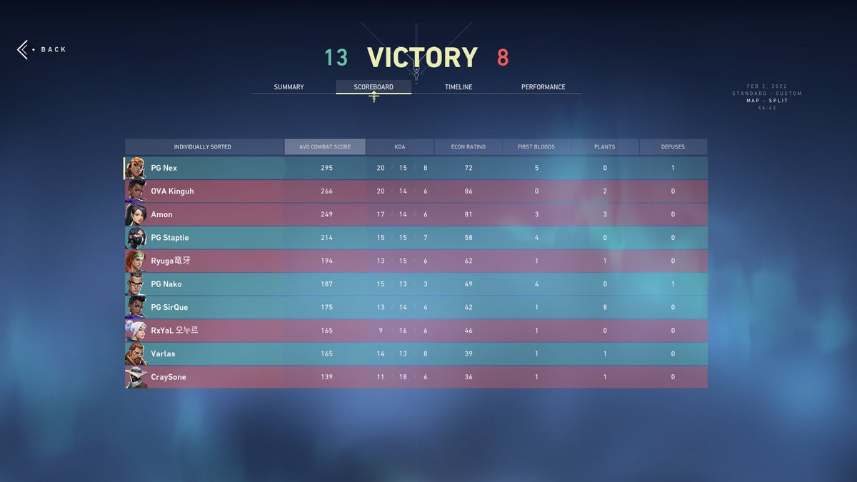 Nicolution tweet media