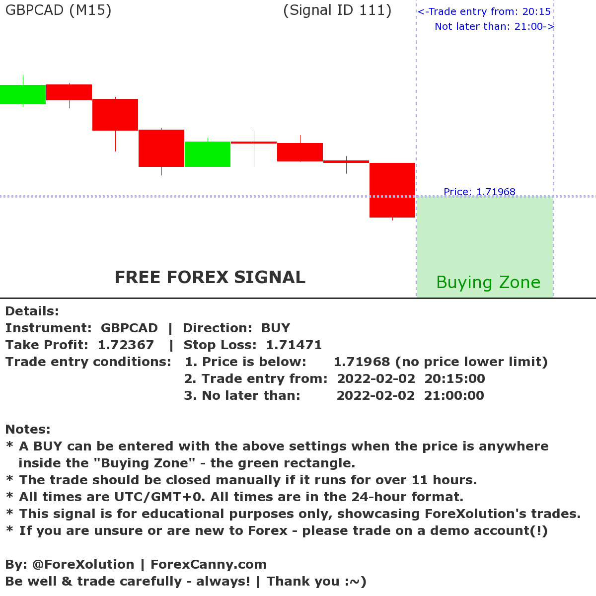 ForeXolution tweet picture