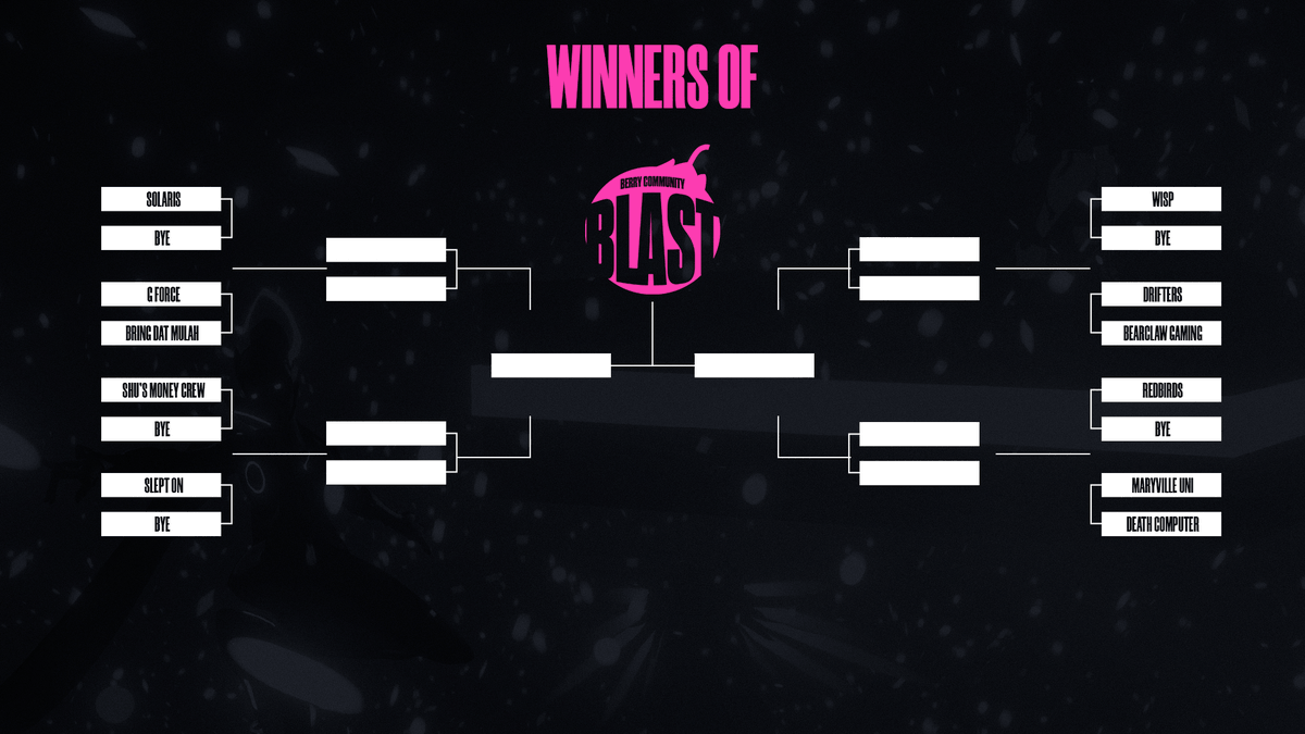 janggwaberry's tweet photo. 🍓 #BerryCommunityBlast 💣
Now that's a turn of events... Let's welcome our W2 teams!

💣 @Solaris_GG
💣 @GForce_OW
💣 Br1ng Dat Mulah
💣 @ShusMoneyCrew
💣 Slept On (@DiceAmplify)
💣 @WispGGs
💣 @DriftersQQ
💣 @BearClaw_Esport
💣 @Redbird_Esports
💣 @MaryvilleGG
💣 @DeathComputer https://t.co/sRzuTbbXeo