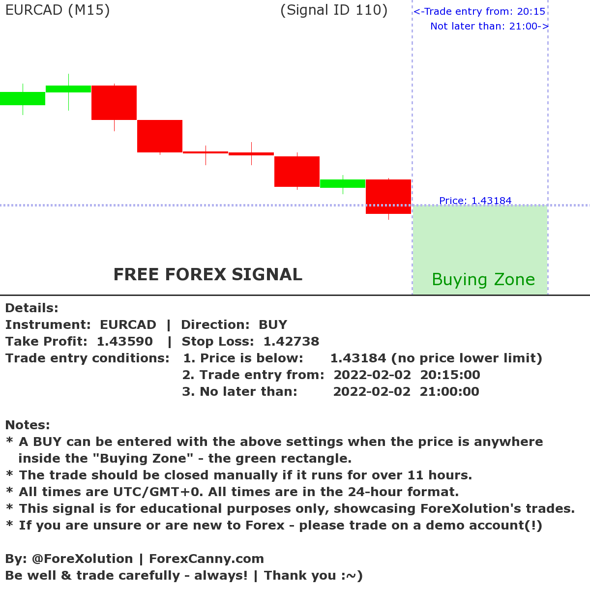 ForeXolution tweet picture