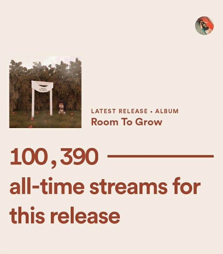 LupoProspero's tweet photo. One week flex 💪 Much love to those who support. You mean the world to me! A lot of new stuff in the works! 💖 #ROOMTOGROW 

Link:  https://t.co/nIrpMaeSEB https://t.co/DoTX3OkkJL