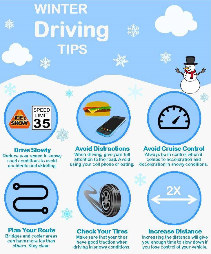 DelCityPD's tweet photo. Frozen precipitation is now falling across Del City. At this time, roadways have not been impacted, however, we expect that to change soon. #okwx https://t.co/Y6UXTMfXb5