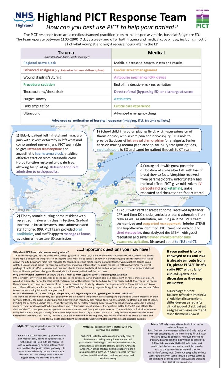 highlandpict.files.wordpress.com/2022/02/pict-a…