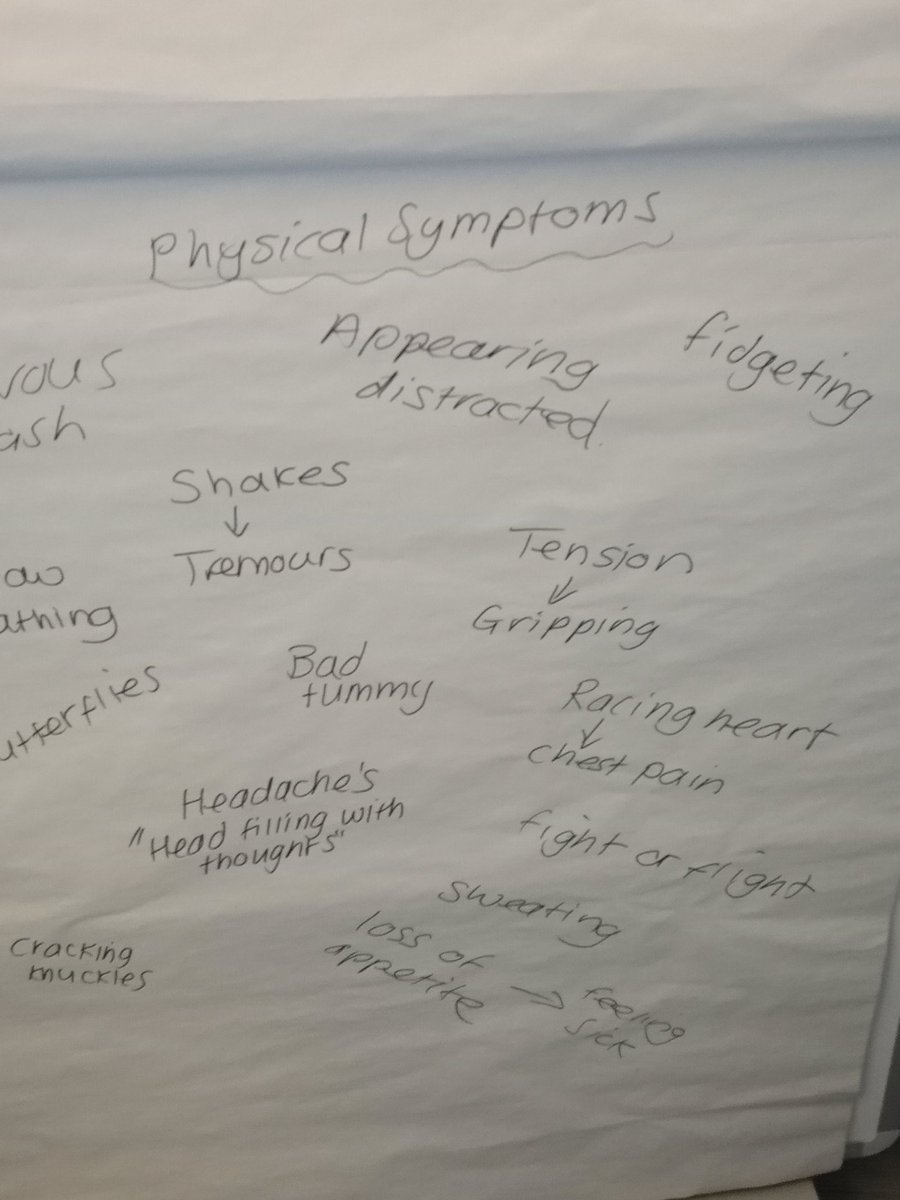 The Occupational therapist on Scarisbrick ward has trialed an anxiety awareness group today with service users. This will now take place weekly. We received great feedback from service users. We can't wait to roll this out as a regular session. @SIPUtherapyteam @TeamOrmskirk