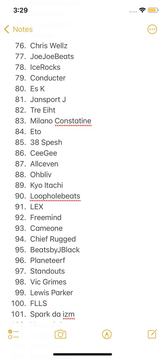 Top 100+ UNDER THE RADAR
PRODUCERS I’m tapped in to that the masses don’t know (NO ORDER)