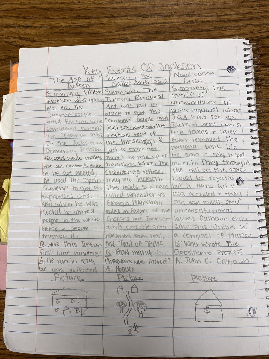Students reading, summarizing and creating questions over Andrew Jackson @ComalSocStudies @anglooney98
