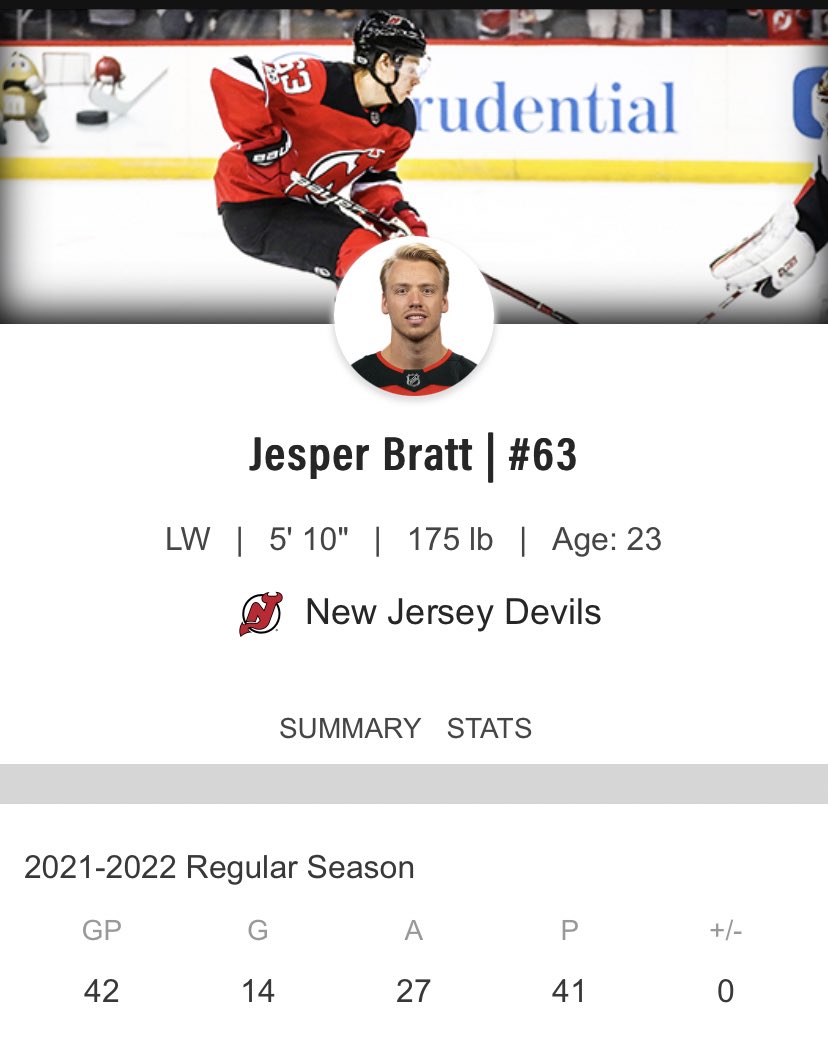 Devils Red Alert tweet media