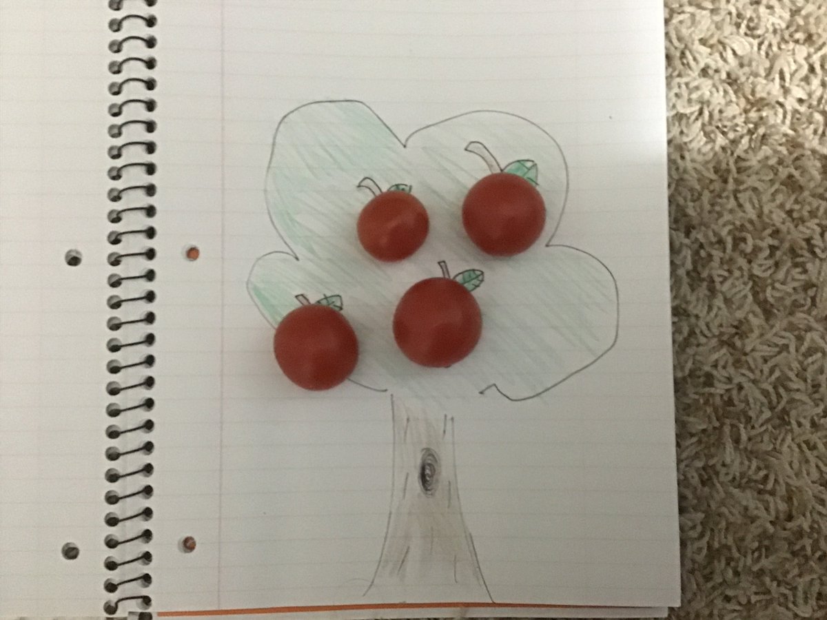 Students made some random object prompt drawings for our remote snow day today. Round 3 <a href="/JerlingJayhawks/">Jerling Junior High</a> <a href="/OSD135/">Orland District 135</a>