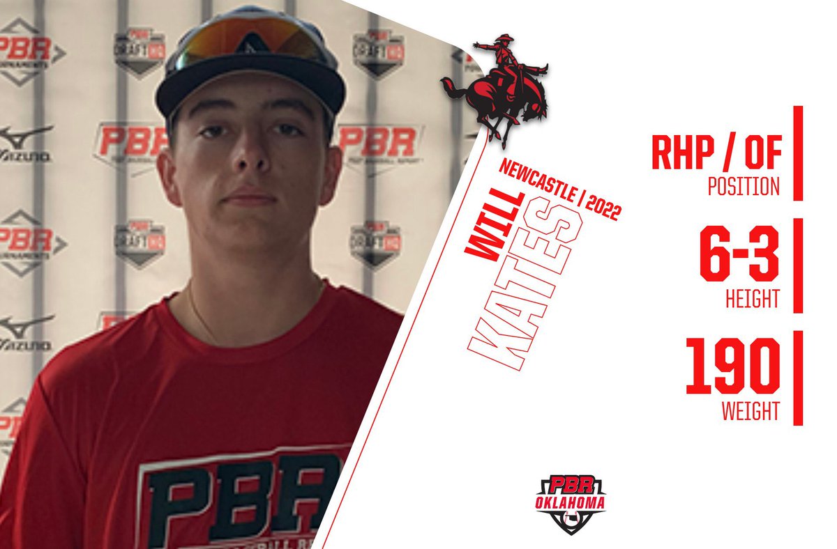 RHP/OF Will Kates (Newcastle, 2022) commits to Northwestern Oklahoma State University 

<a href="/will_kates/">Will Kates</a> 
<a href="/BaseballRacer/">🏁Newcastle Racer Baseball🏎</a> 
<a href="/NWOSUAthletics/">Ranger Athletics</a> 

👤PROFILE: prepbaseballreport.com/profiles/OK/Wi…