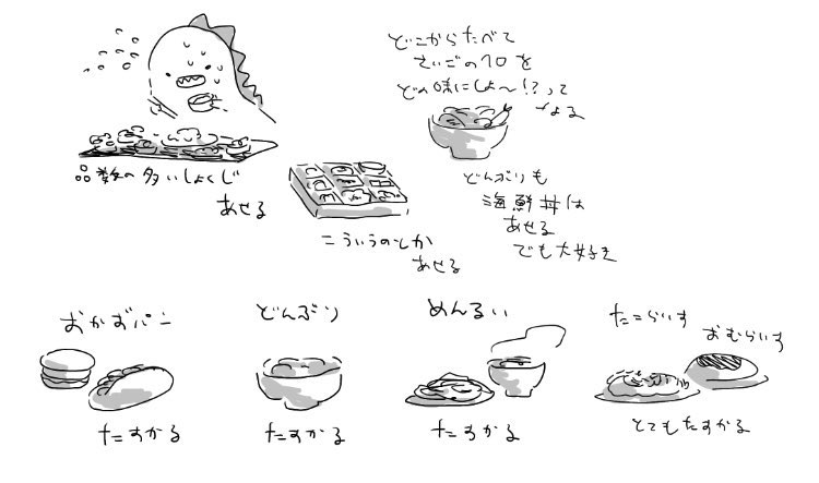 これはご飯を食べる恐竜の絵とメモ

なので恵方巻きはかなり好きです 