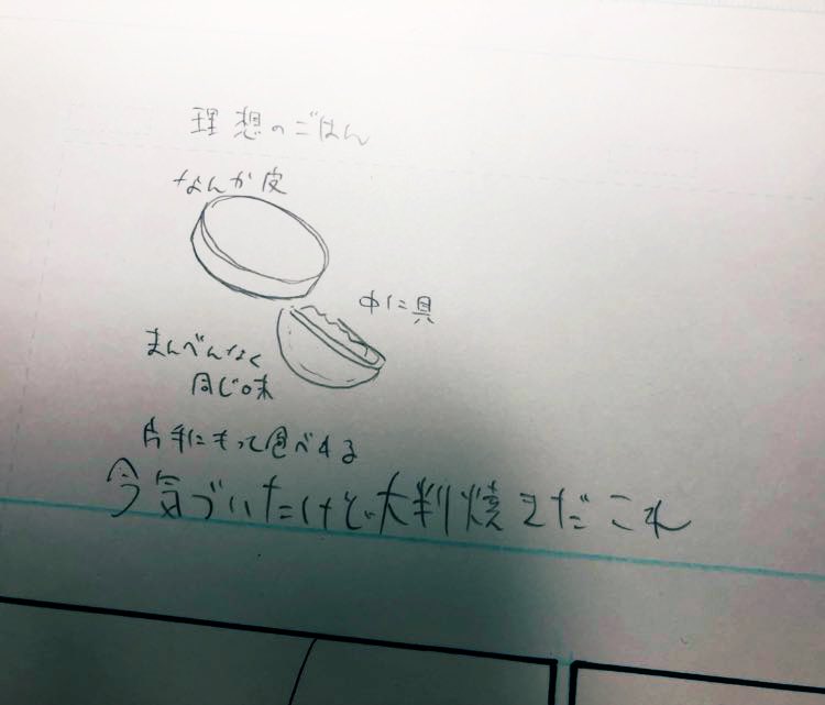 これはご飯を食べる恐竜の絵とメモ

なので恵方巻きはかなり好きです 