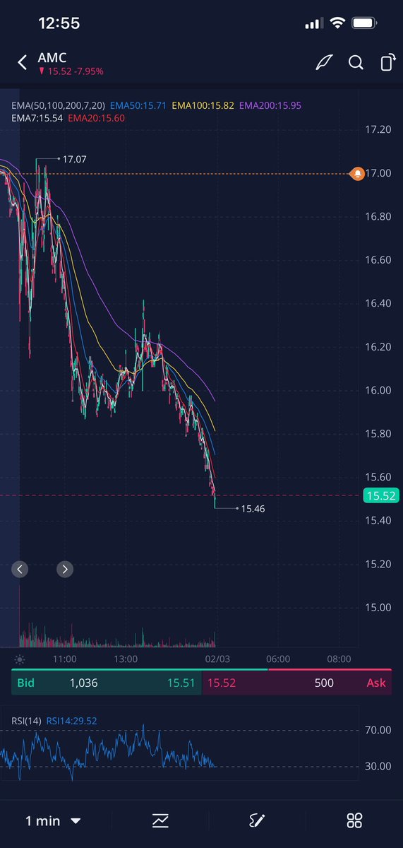 EduardBrichuk's tweet photo. This is what 10,000,000 borrowed shares looks like. Absolute crime. https://t.co/bQdhkuvAYp