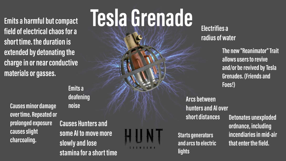 Hey <a href="/Crytek/">Crytek</a>/<a href="/HuntShowdown/">Hunt: Showdown</a> ❤️
Just a little something I whipped up. ⚡🤠⚡
The timeline works too.
Maybe the AHA were in contact with a young Nikola Tesla?
All suggestions of course, the device probably shouldn't feature all of these effects.