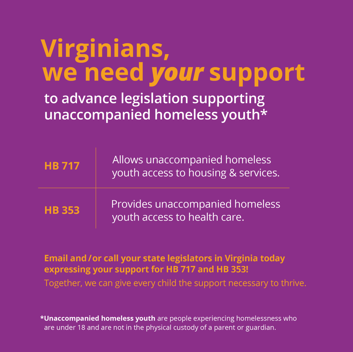 FredRegionCoC's tweet photo. Currently, Virginia's providers of shelter, physical &amp; mental health care, &amp; other homeless services cannot support young people experiencing #homelessness who are under 18 &amp; are not in the physical custody of a parent/guardian.

With your help, #HB353 &amp; #HB717 will change that. https://t.co/V4LWaXkhjP