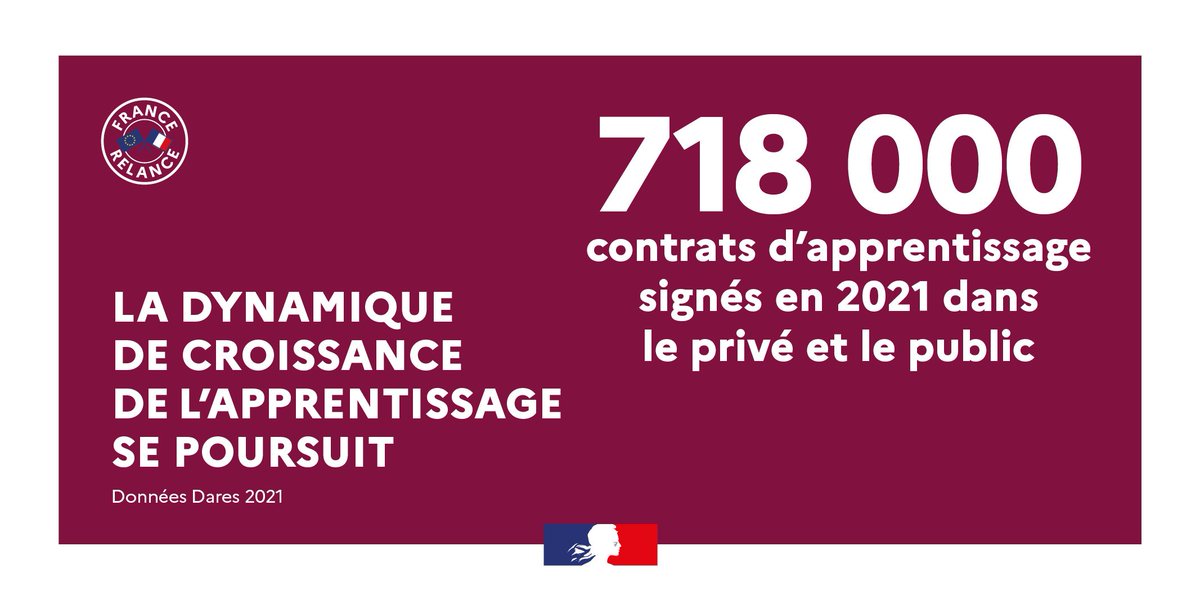 Thibaut Guilluy tweet media
