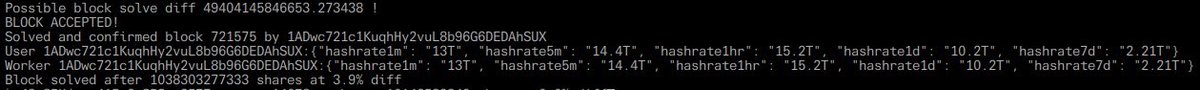 BitcoinMagazine's tweet photo. 💥 YET ANOTHER solo #Bitcoin miner with only 13TH just won a FULL block reward worth 6.25 $BTC (over $230,000).

A 1 in 100,000 chance of solving a block in a day 🤯 https://t.co/OnXRrS0ZbD