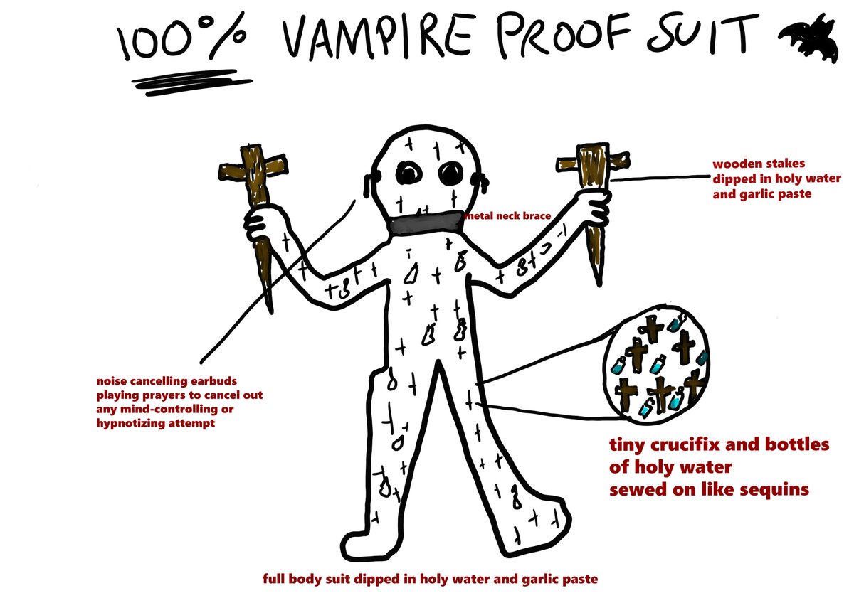 My girlfriend drew this schematic of the perfect vampire killing suit because she was sick and tired of vampire hunters in TV shows never being prepared enough when facing off against vampires. 