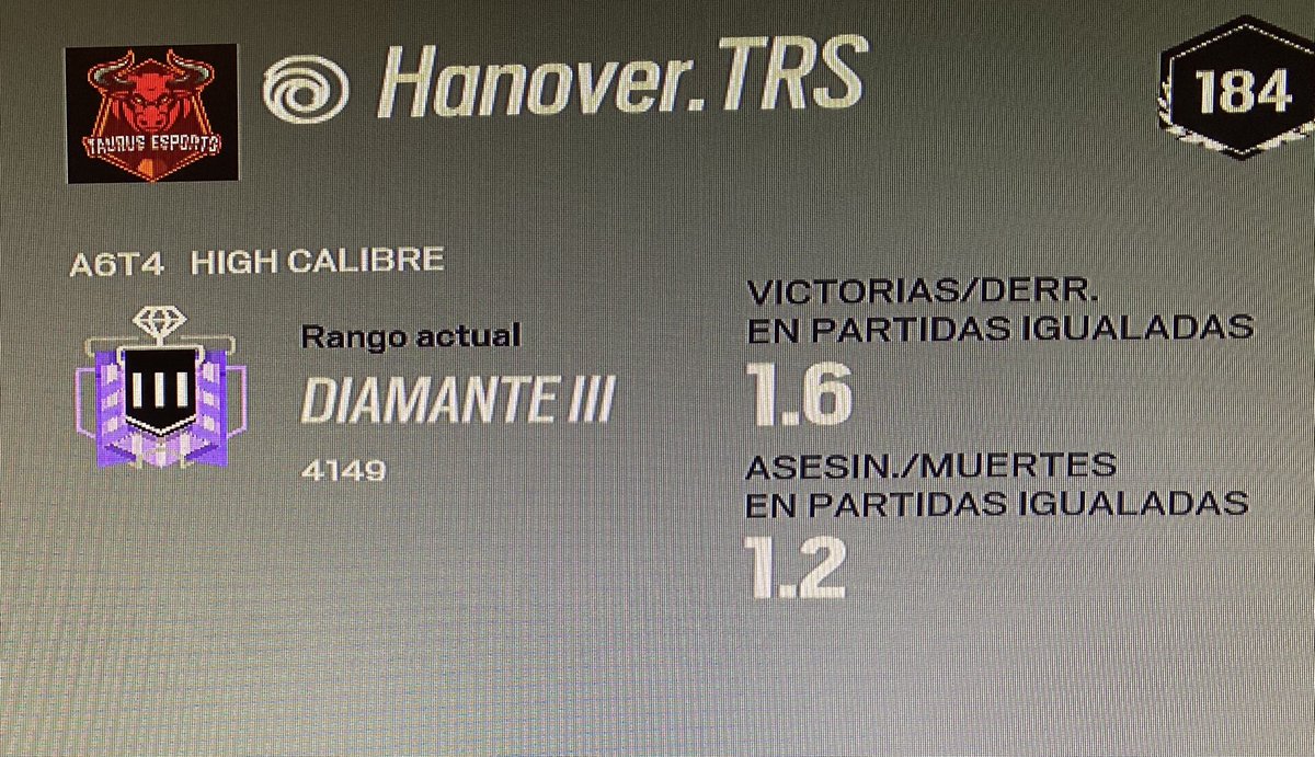 La suposición es la madre de los metepatas ! Si se puede ! Gracias al equipo @BlackholeSports y compañía por esta hazaña , seguimos sumando !