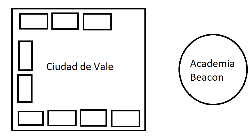 worIdofacts's tweet photo. ㅤㅤ ▰▰▰ 𝐂𝐈𝐔𝐃𝐀𝐃 𝐃𝐄 𝐕𝐀𝐋𝐄.

¡En la Región de Vale, nos encontramos concretamente en la Ciudad Capital! La Academia Beacon se encuentra situada aquí, mientras que los estudiantes pueden entrar y salir de la Academia para ir a la Ciudad cada que tengan el tiempo (c) https://t.co/PugTFGaBlq