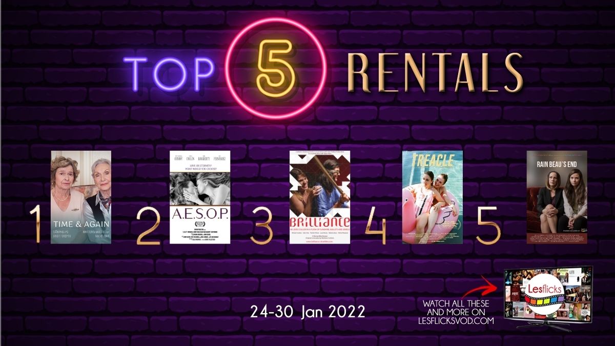 Lesflicks ๐ฟ๐ณ๏ธโ๐home of #sapphicstoriesonscreen (@lesflicks) on Twitter photo #Top5 most watched rentals on #LesflicksVOD from last week! ๐ฅ๐ณ๏ธโ๐
1. Time & Again
<a href="/TimeAgain5/">Time & Again</a>
<a href="/Rachel_Dax/">Rachel Dax</a>
2. AESOP
3. Brilliance
<a href="/AmsterdamWriter/">Amsterdam Writers</a>
4. Treacle
<a href="/april__kelley/">April Kelley</a> @RosieWesthoff <a href="/Mini_Prods/">Mini Productions</a>
5. Rain Beau's End *Rental Only
<a href="/RainBeausFilm/">Rain Beau's End</a>
bit.ly/3fWHvJM #Top5 most watched rentals on #LesflicksVOD from last week! ๐ฅ๐ณ๏ธโ๐
1. Time & Again
<a href="/TimeAgain5/">Time & Again</a>
<a href="/Rachel_Dax/">Rachel Dax</a>
2. AESOP
3. Brilliance
<a href="/AmsterdamWriter/">Amsterdam Writers</a>
4. Treacle
<a href="/april__kelley/">April Kelley</a> @RosieWesthoff <a href="/Mini_Prods/">Mini Productions</a>
5. Rain Beau's End *Rental Only
<a href="/RainBeausFilm/">Rain Beau's End</a>
bit.ly/3fWHvJM
