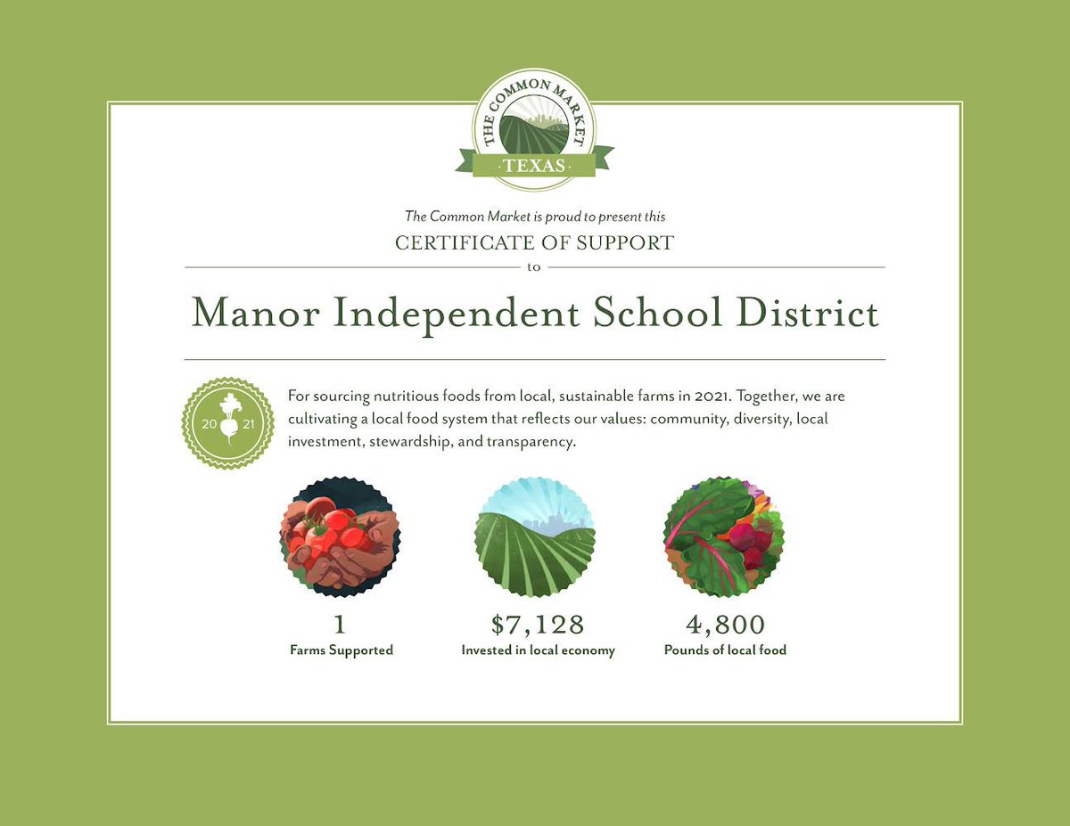 Manor ISD Food tweet media
