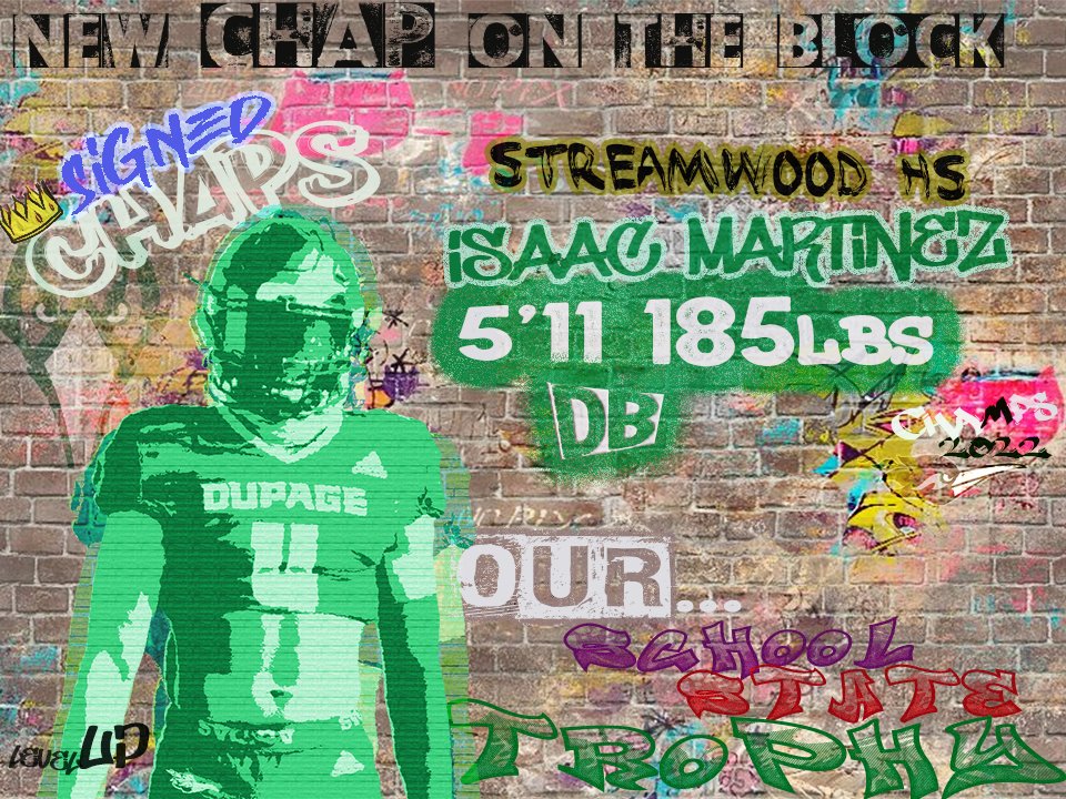College of DuPage Football tweet media