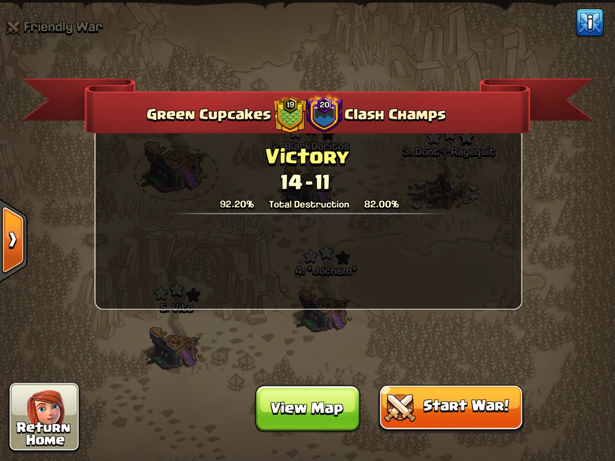 Another strong perfomance in the <a href="/HurricaneCup/">Hurricane Cup</a> against @ClashChamps_CoC and up next in the final week of the group stage is !onelove! 💪
gg’s all