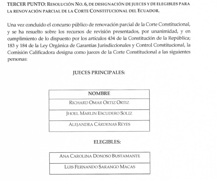 #Atención Comisión Calificadora designa como jueces principales para la nueva renovación de la <a href="/CorteConstEcu/">Corte Constitucional</a> a Richard Omar Ortiz, Jhoel Marlin Escudero Soliz y a Alejandra Cárdenas Reyes.