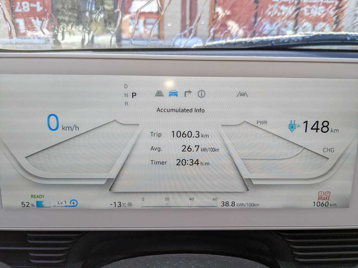 Ioniq5_Sweet's tweet photo. #6
#ioniq5 #realworldrange #ev #winter #canada
Cold weather, motorway driving, pre heating car, no Regen breaking.
#toronto to #princeedwardcounty to #montreal to #monttremblant
290km range https://t.co/tyQzOFknoe