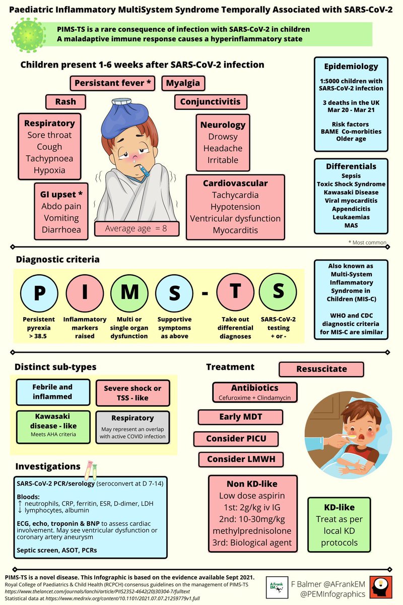 #PIMS #PIMSTS #MISC 

Please RT and spread awareness of this new condition that can affect children after a #COVID infection. If left untreated, it can become life-threatening. 

@devisridhar @LindaBauld @jasonleitch @DrGregorSmith