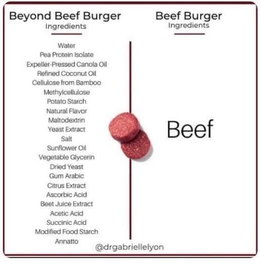 Eat real beef 🥩