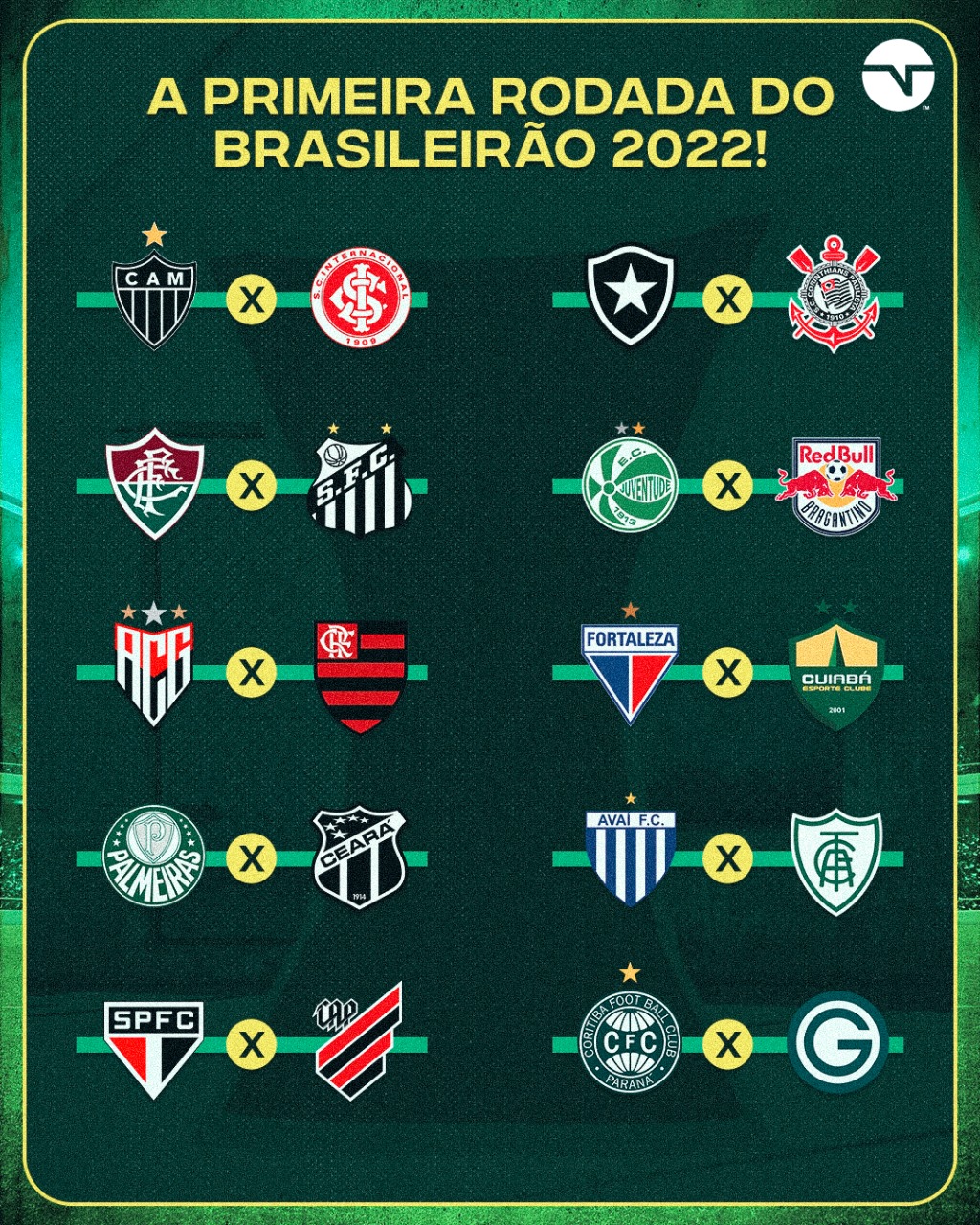 A PRIMEIRA RODADA DA COPA DO MUNDO - TNT Sports Brasil