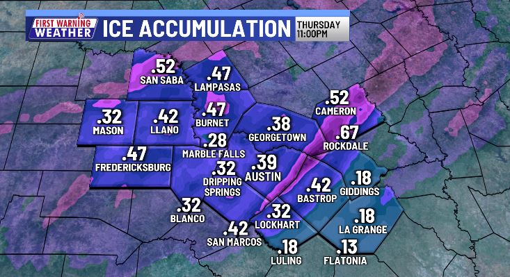 KXAN Weather tweet media